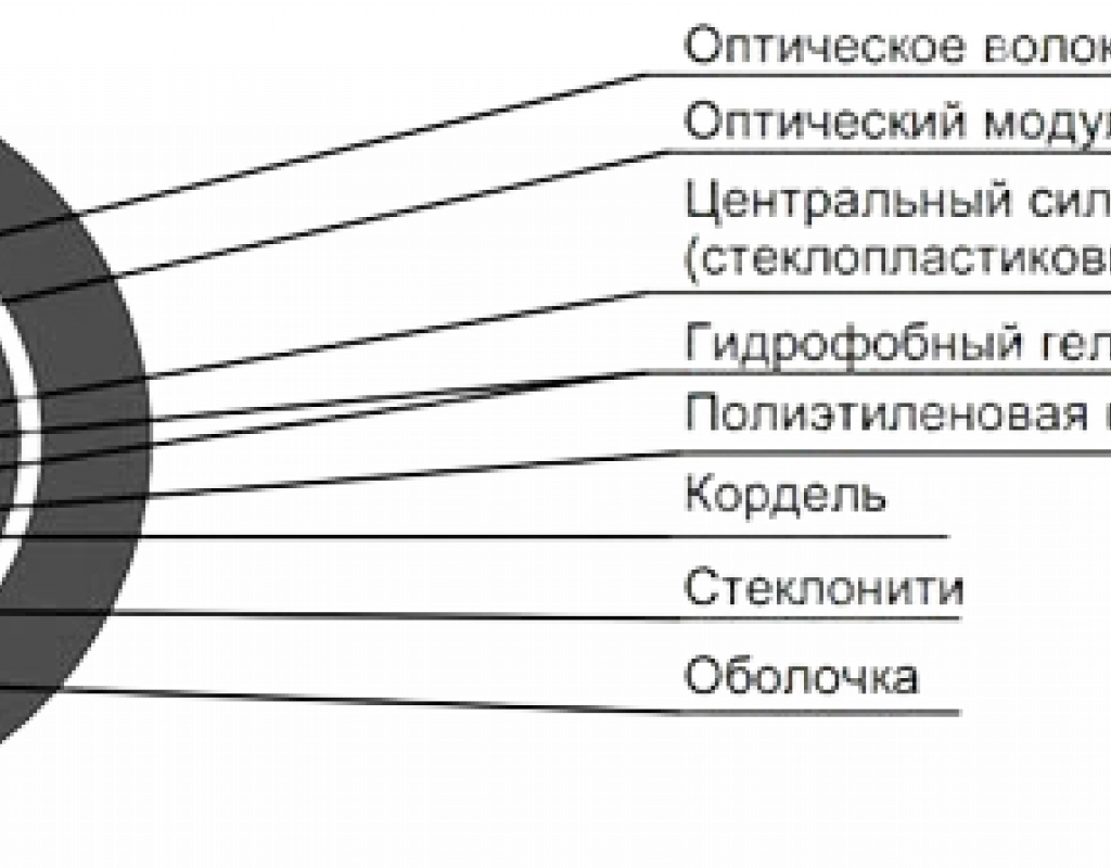 130905-00137 130905-00137